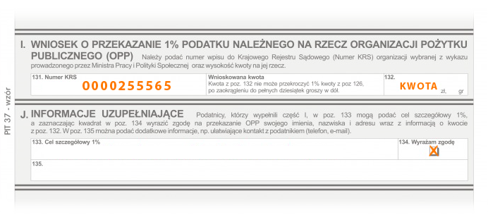 podgąd pitu wycinek pitu